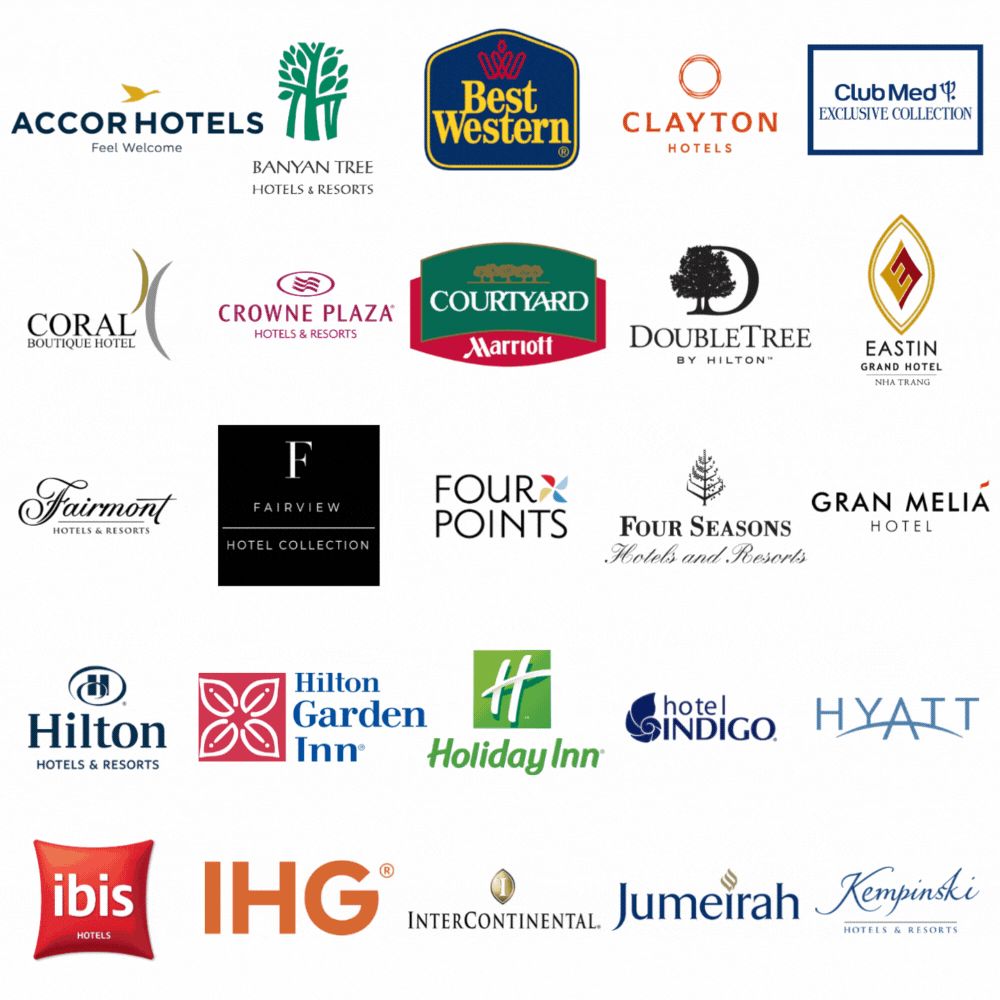 Logos of some of the clients of Hotel Technology International limited