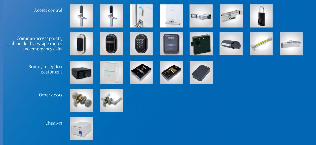 door Lock accessories image